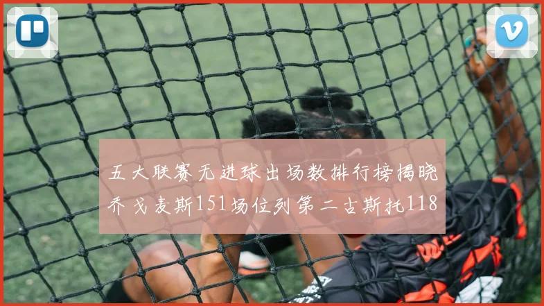 五大联赛无进球出场数排行榜揭晓乔戈麦斯151场位列第二古斯托118场排名第七