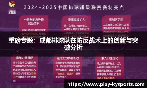 重磅专题：成都排球队在防反战术上的创新与突破分析